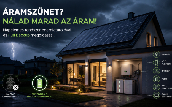 Már van napelemed? Így korszerűsítheted Full Backup rendszerre Már van napelemed? Így korszerűsítheted Full Backup rendszerre